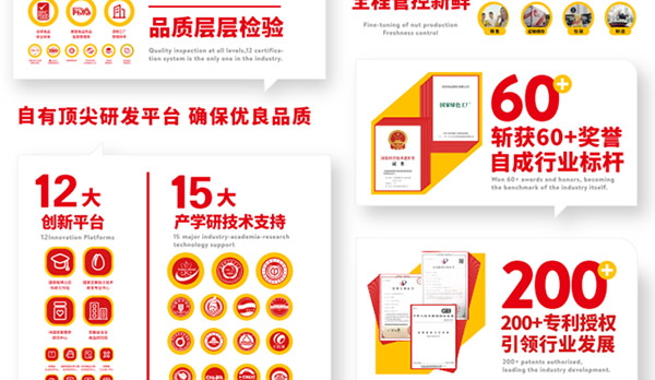 喜訊！洽洽食品榮獲ESG金牛獎(jiǎng)百?gòu)?qiáng)